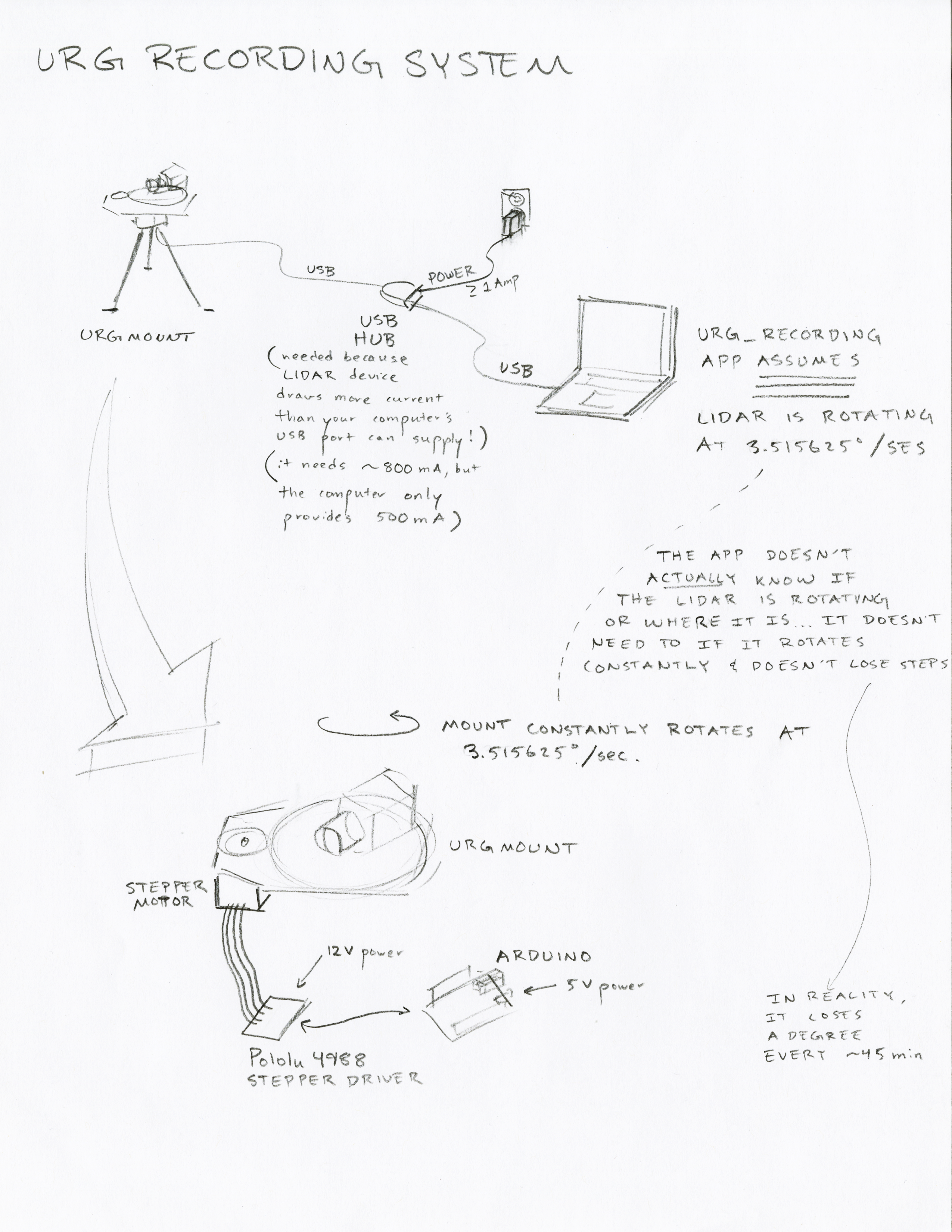 lidar_recording_system.png