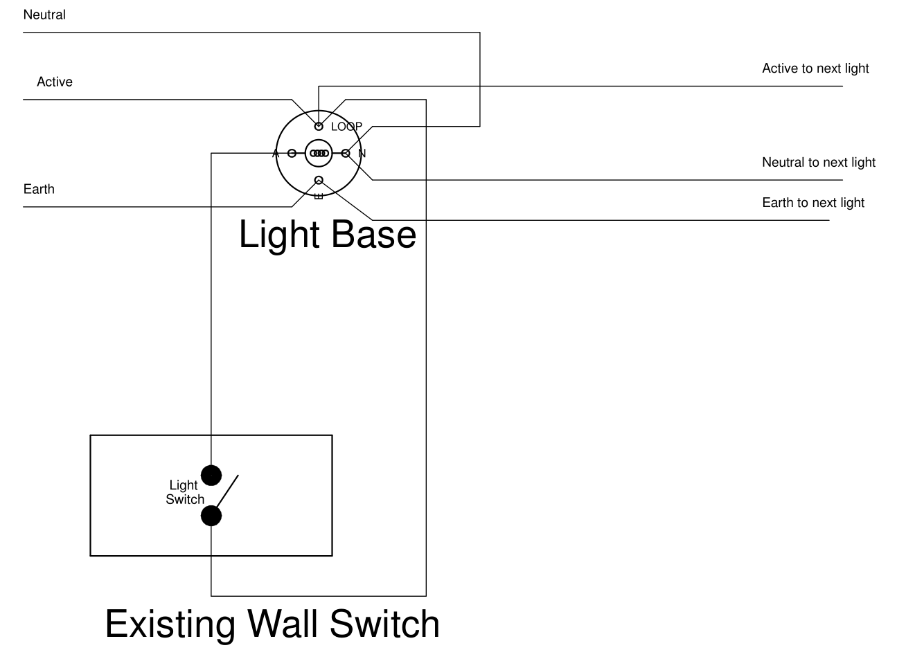 light_Unmodified.png