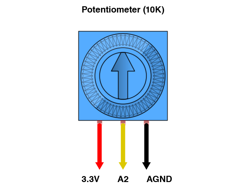 light_control-pot.png