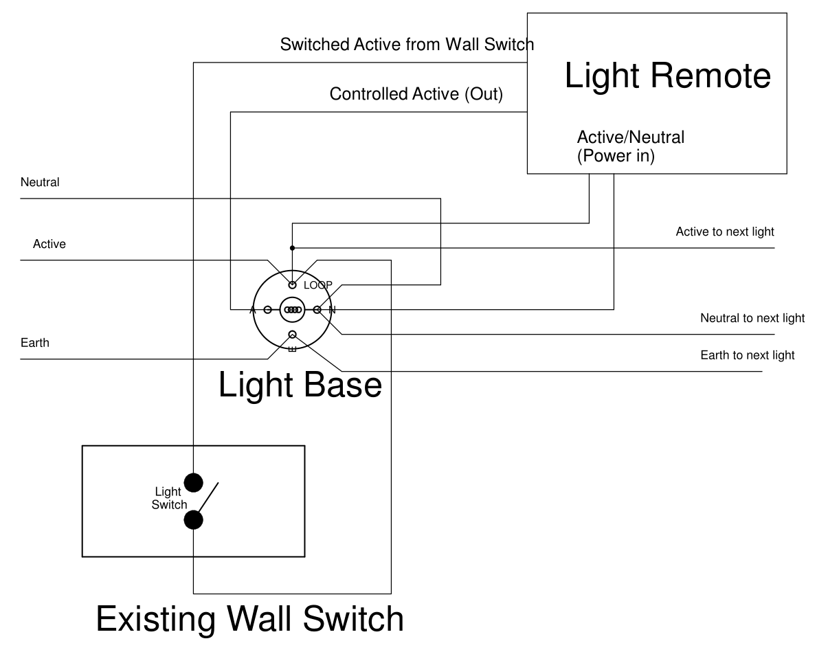 light_modified.png