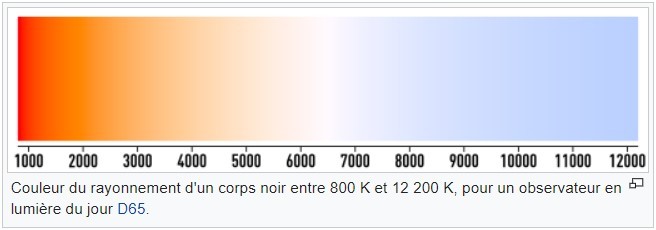 lightbox_temperature_couleur_wiki.jpg