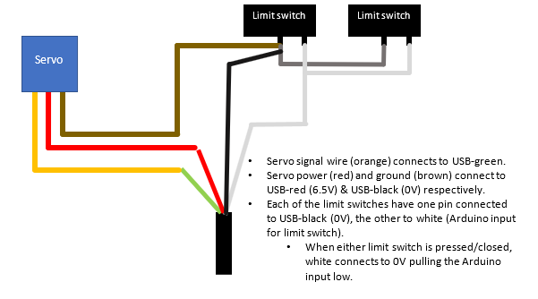 limit wiring diagram.PNG