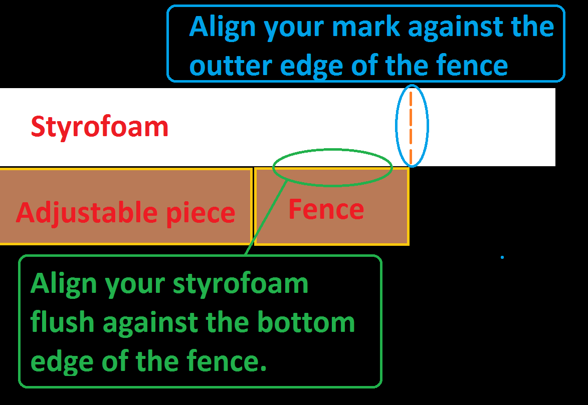 line up foam.png