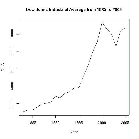 line-graph-1.jpg