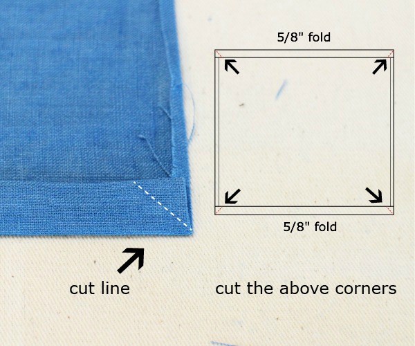 linen corner cuts.jpg