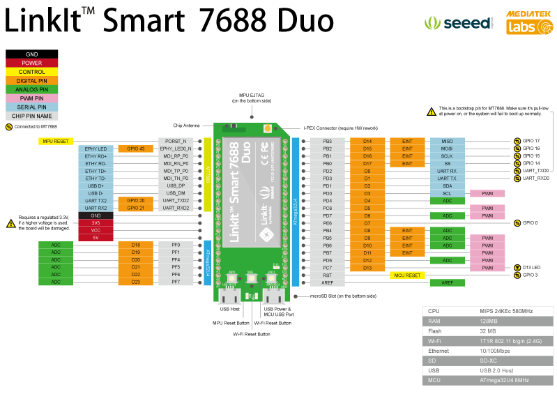 lintit_smart_7688-duo_2.png