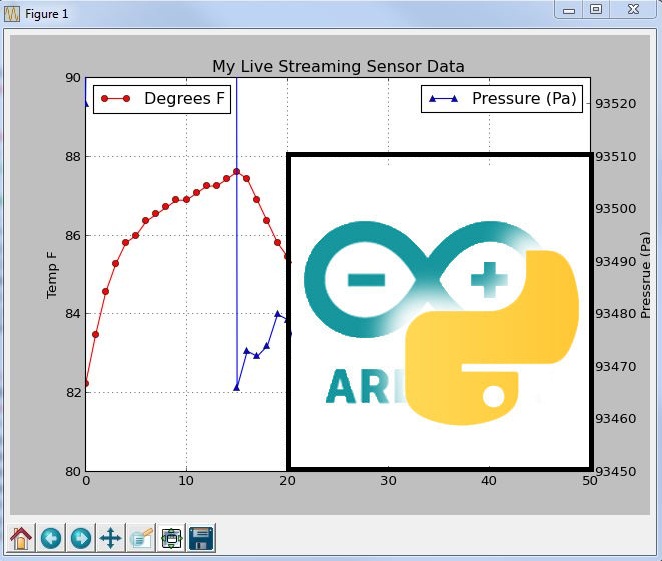 live-pressure-data.jpg