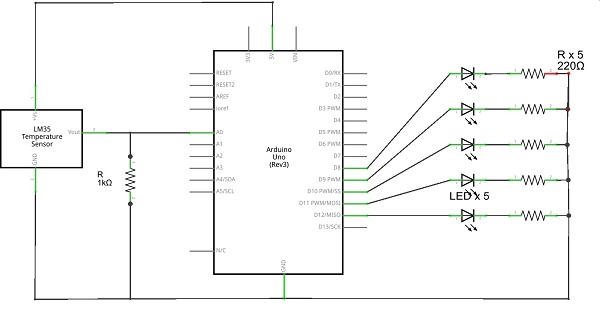 lm35-temp-graph-ckt-mi.jpg