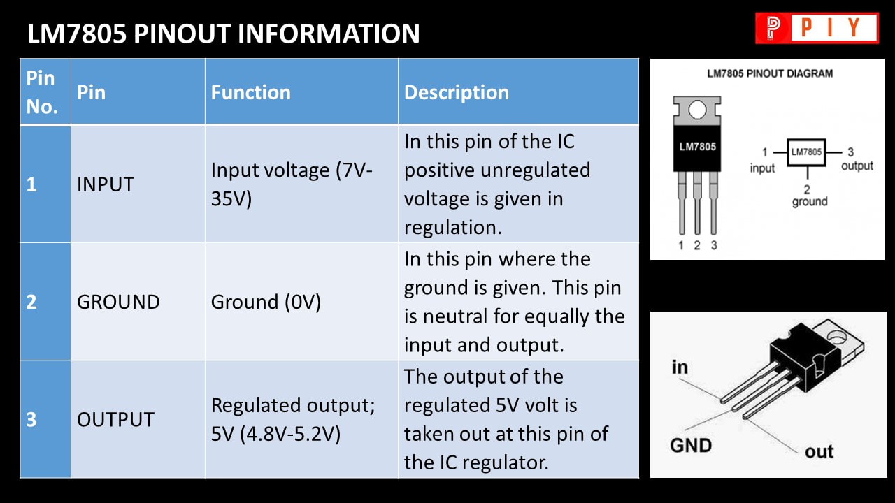 lm7805-pinout-piysocial_1_orig.jpg