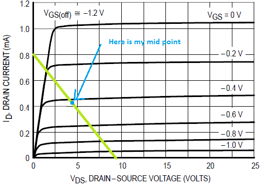 load line mid point.png