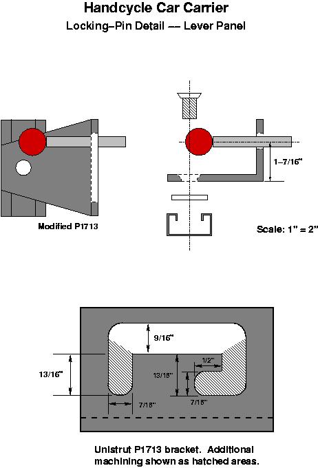 locking-pin_panel.gif