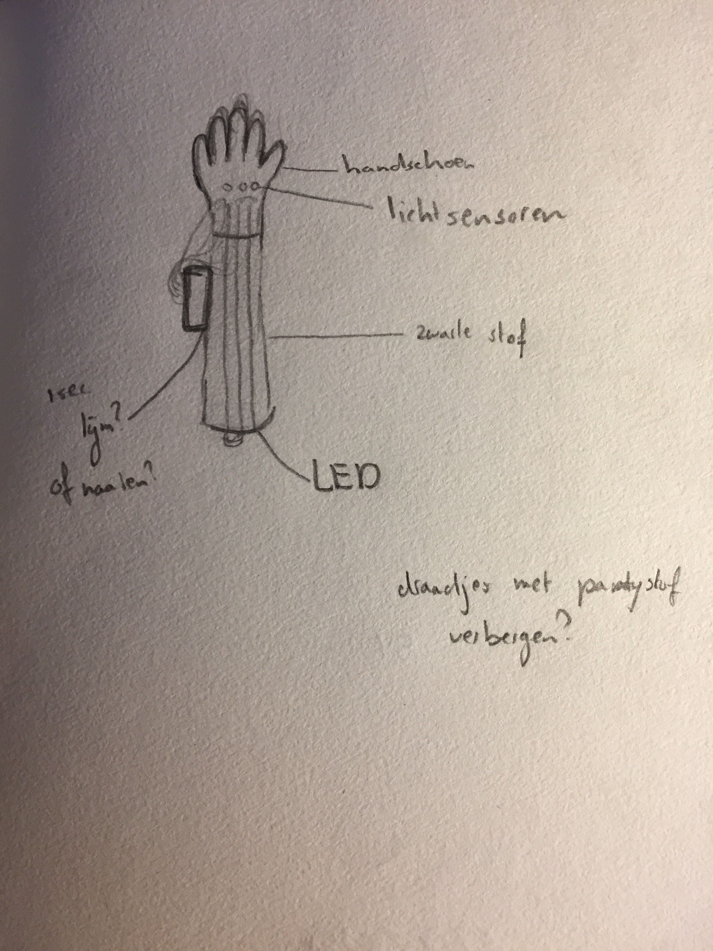 logboek_arduino_10.JPG