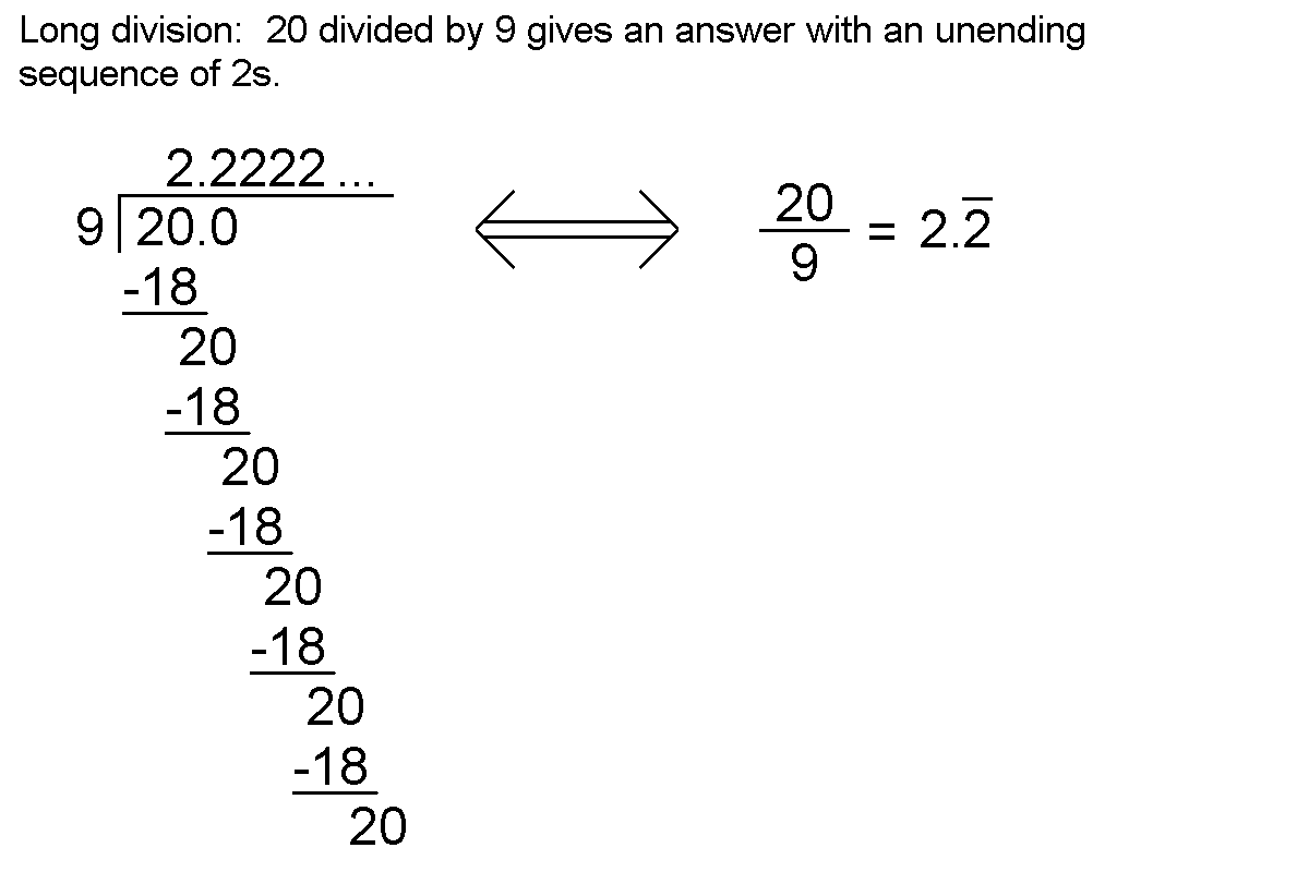 long_division_9_into20.png