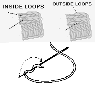 loops.bmp