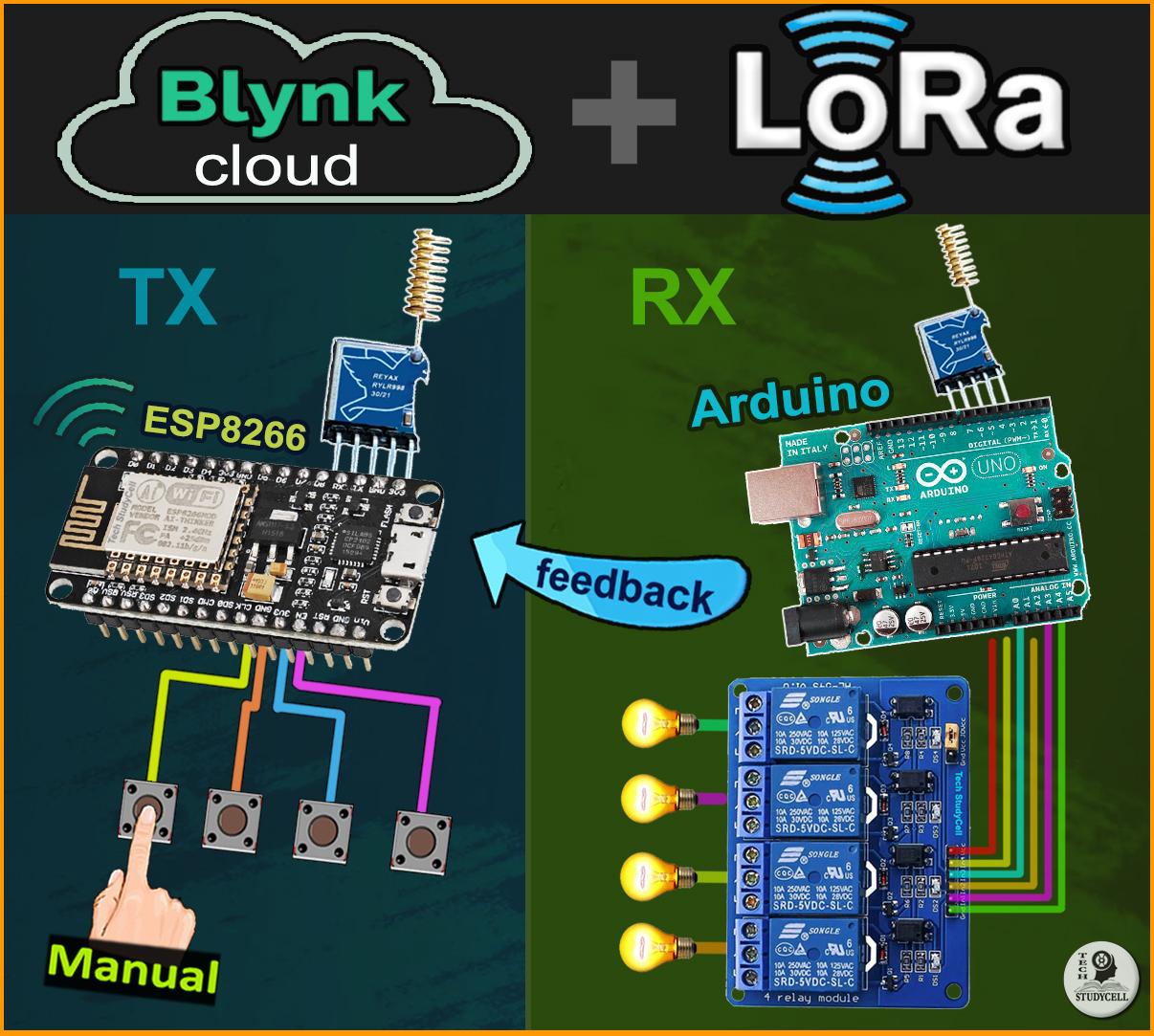 lora iot project with arduino esp8266 p15.jpg