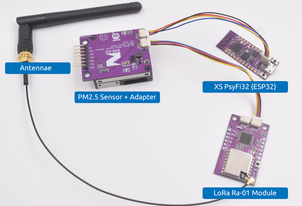 lora-send-setup.png