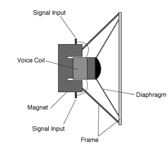 loudspeaker.png