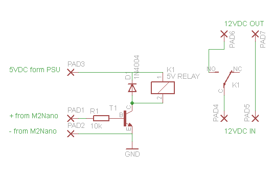 m2nanoSCH.png