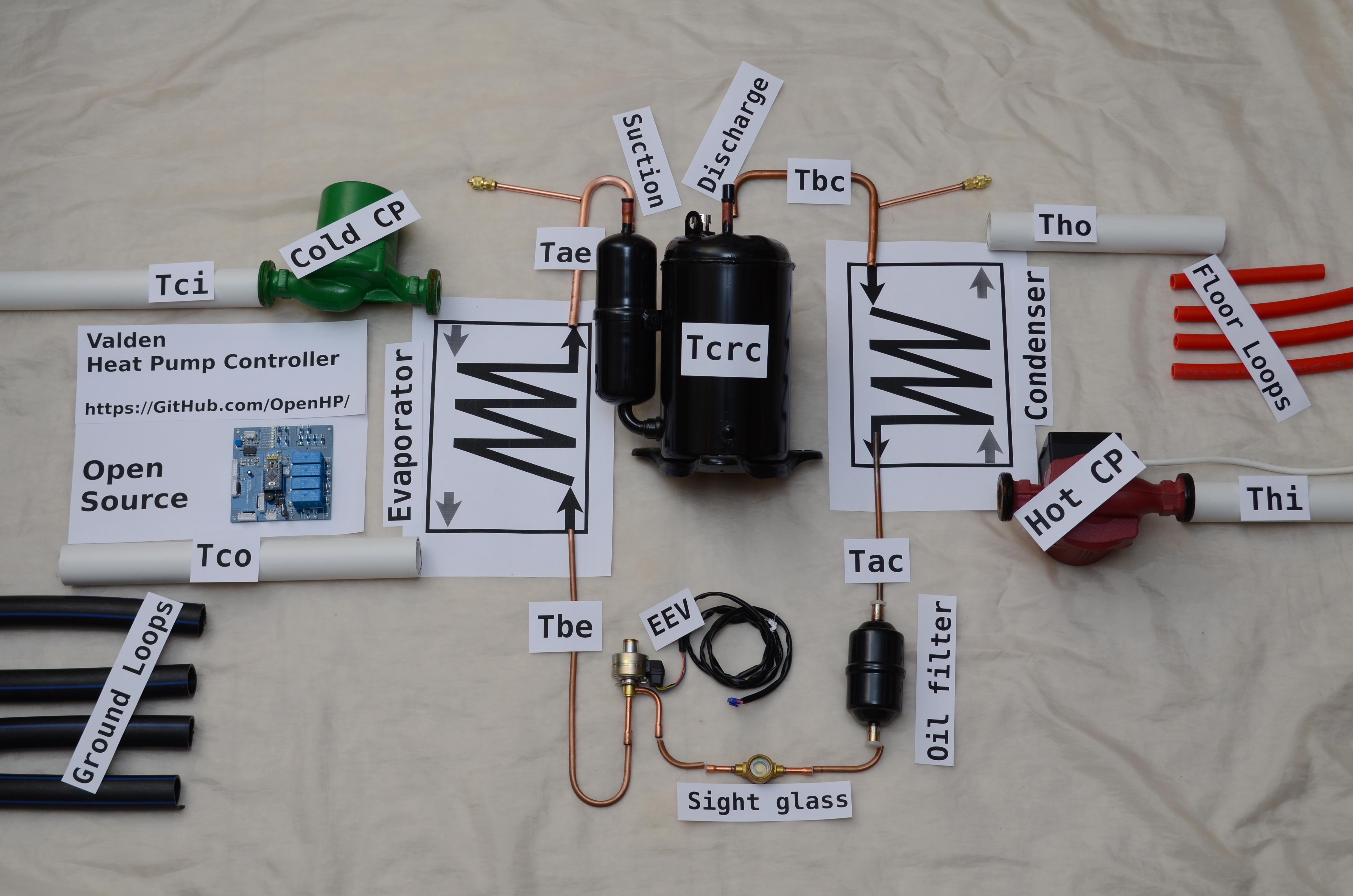 m_Valden_Heat_Pump_Controller_model.jpg