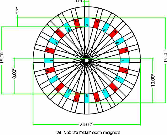 magnet-disc-layout.jpg