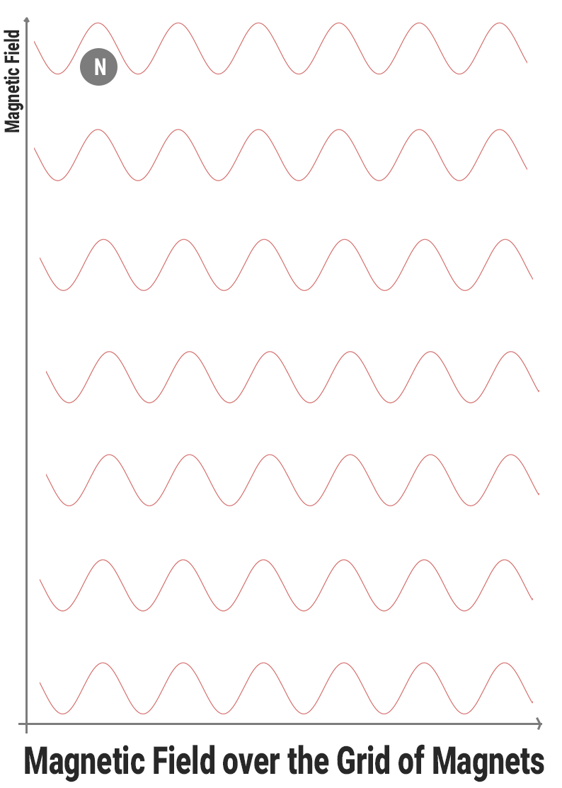 magnetic field.png