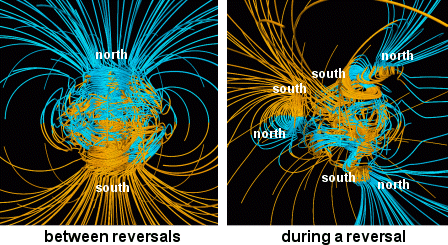 magnetic_comparaison - Copy.gif