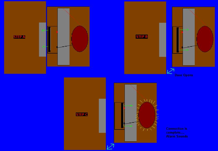 magneticalarmworking.jpg