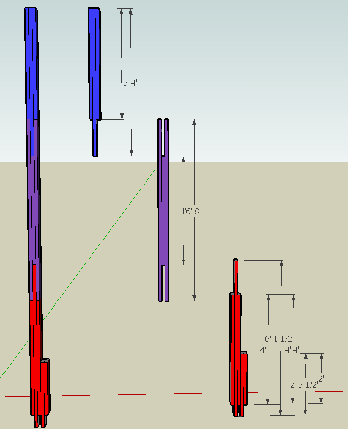 main support breakdown.bmp