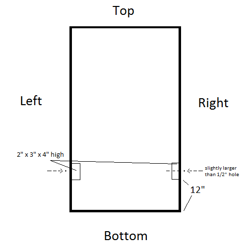 make structure.png