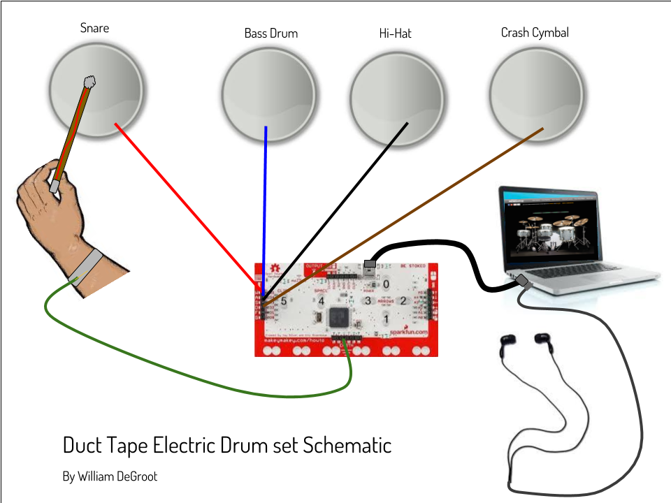 makeyMakey.png