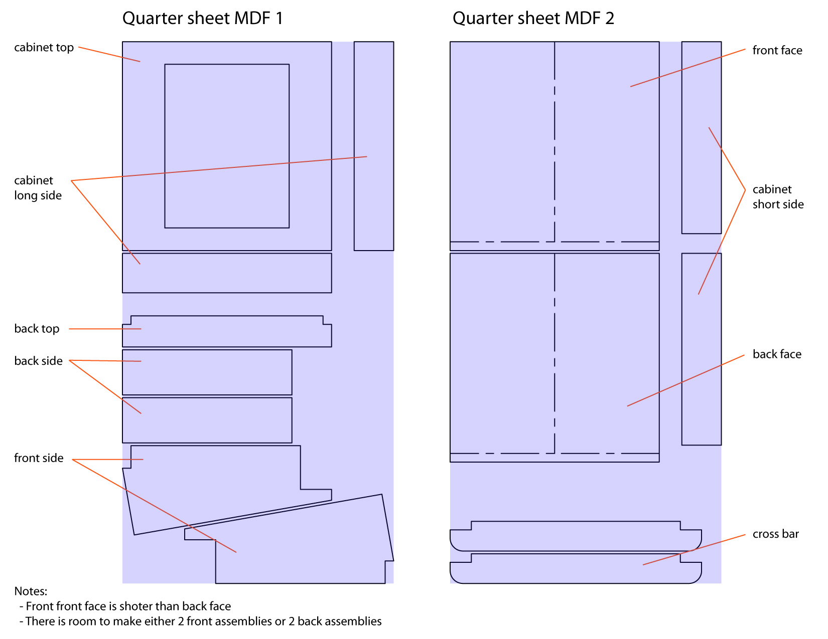 mame mdf layout.jpg