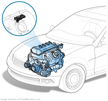 manifold-absolute-pressure-sensor-(map-sensor)-replacement.png Vehicle.png