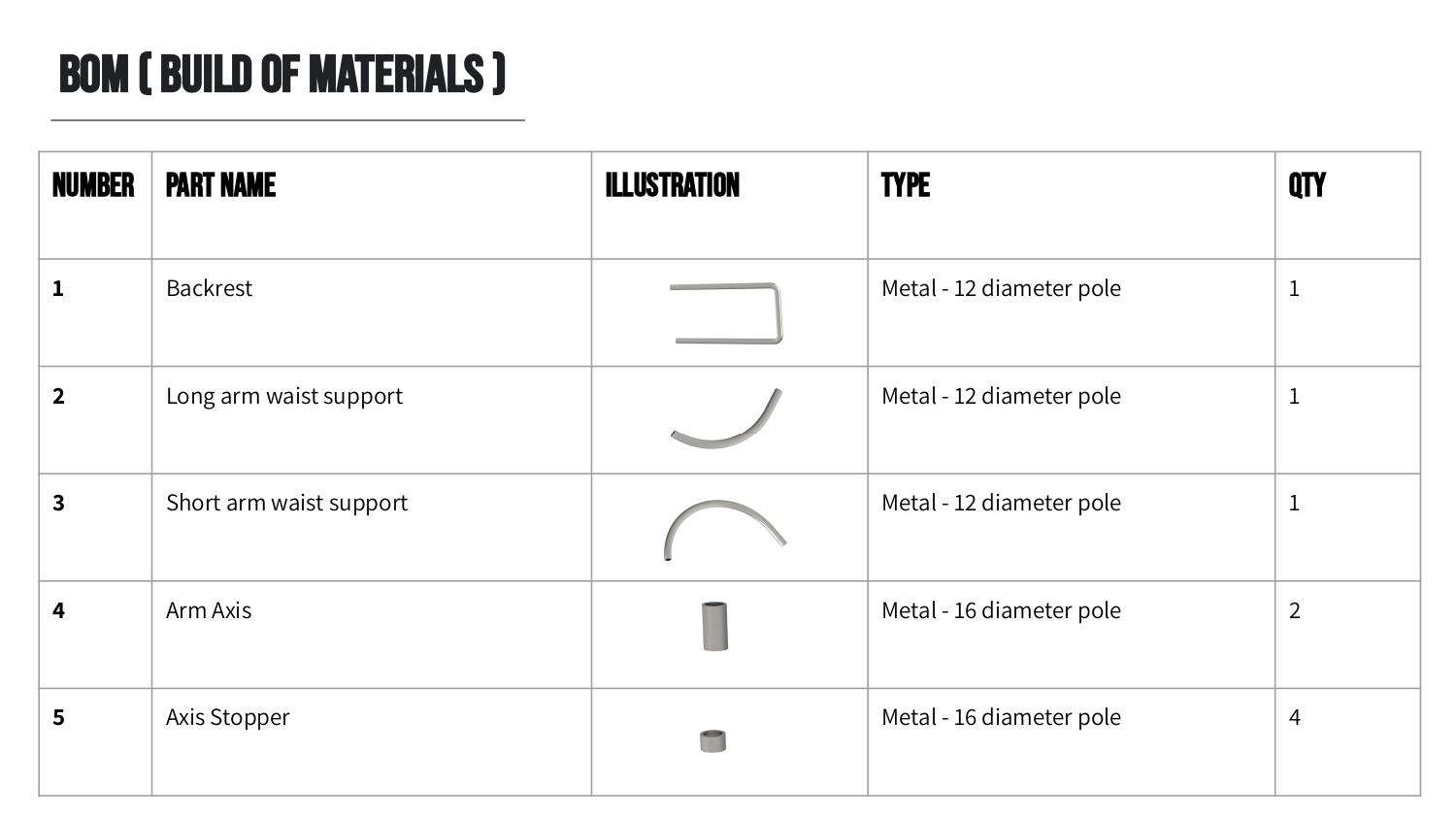 manufacturing instructions_pages-to-jpg-0005.jpg