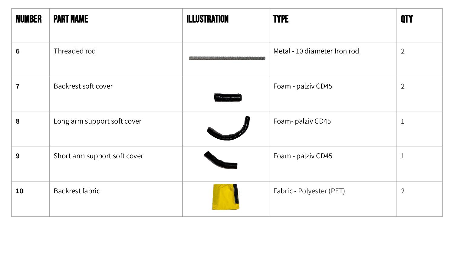 manufacturing instructions_pages-to-jpg-0006.jpg