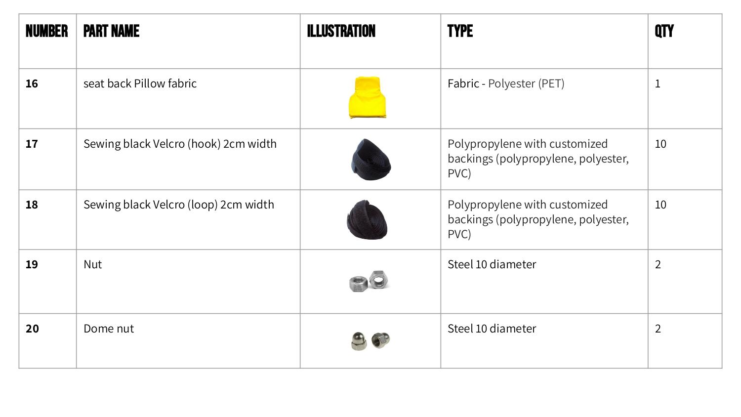 manufacturing instructions_pages-to-jpg-0008.jpg