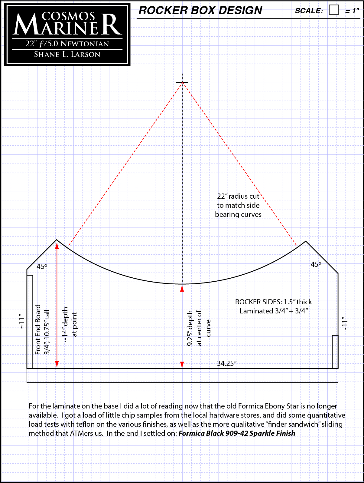 mariner12_rockerBox1_design.jpg