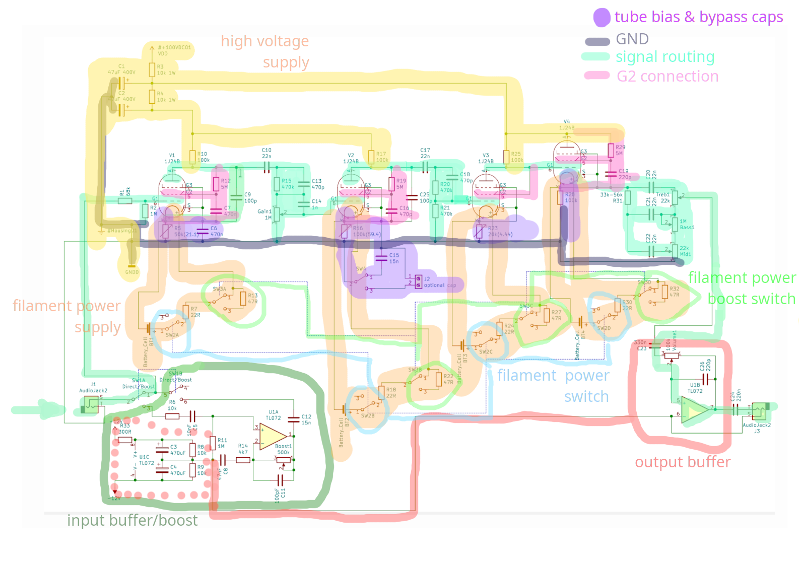 marshlands800Schematic_Highlighted_all_hicutPicos.png