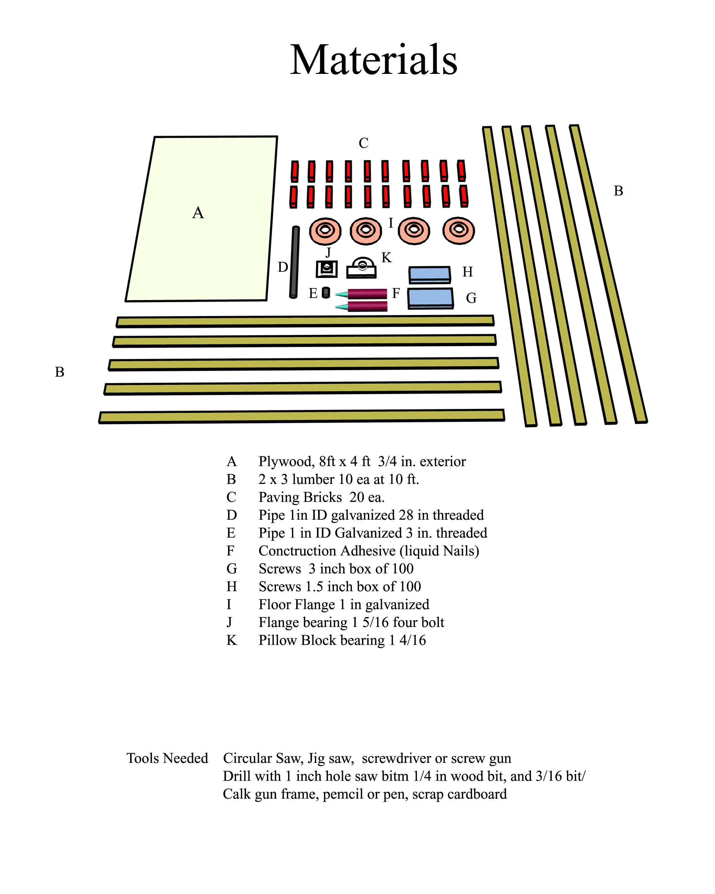 material list.jpg