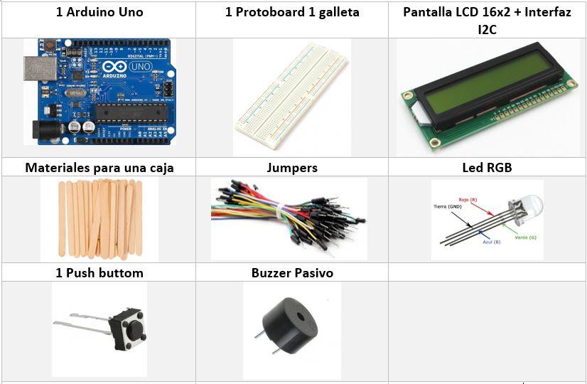 materiales.JPG