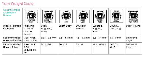 materials-table.jpg