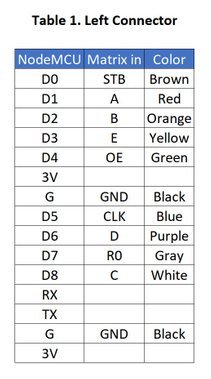 matrix left conn pinout.jpg