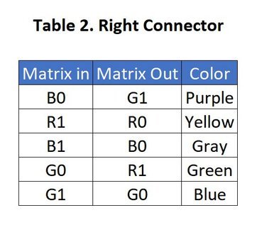 matrix right conn pinout.jpg