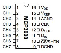 mcp3008.jpg