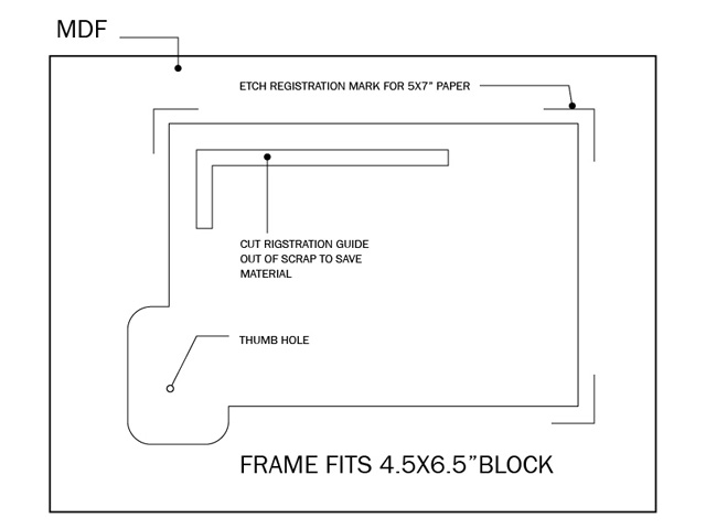 mdf-example.jpg