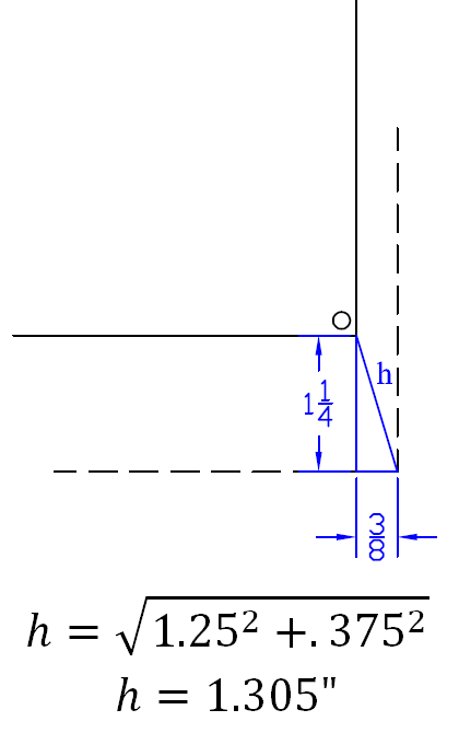 measure_xy_offset.png