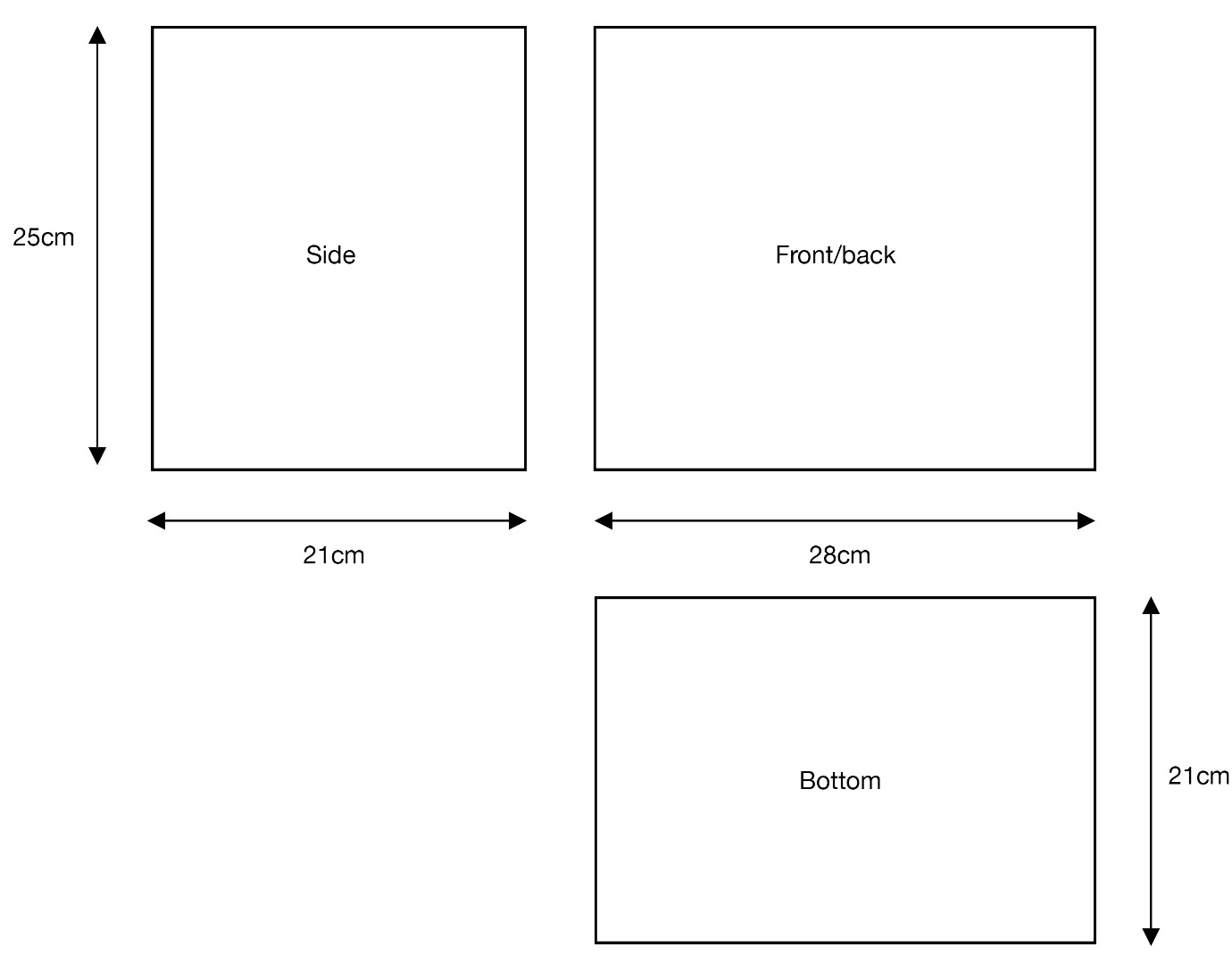 measurements box.jpg