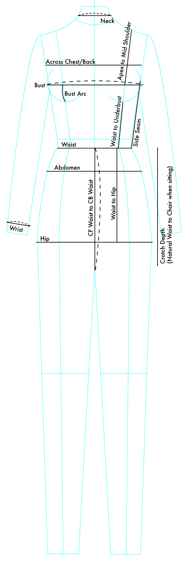 measurements.jpg