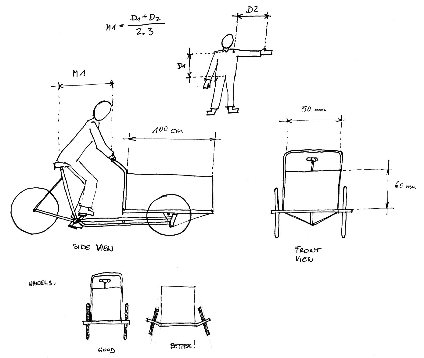 measurements.jpg