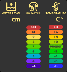 measurements.png