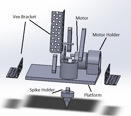 mechanism exploded labeled.jpg